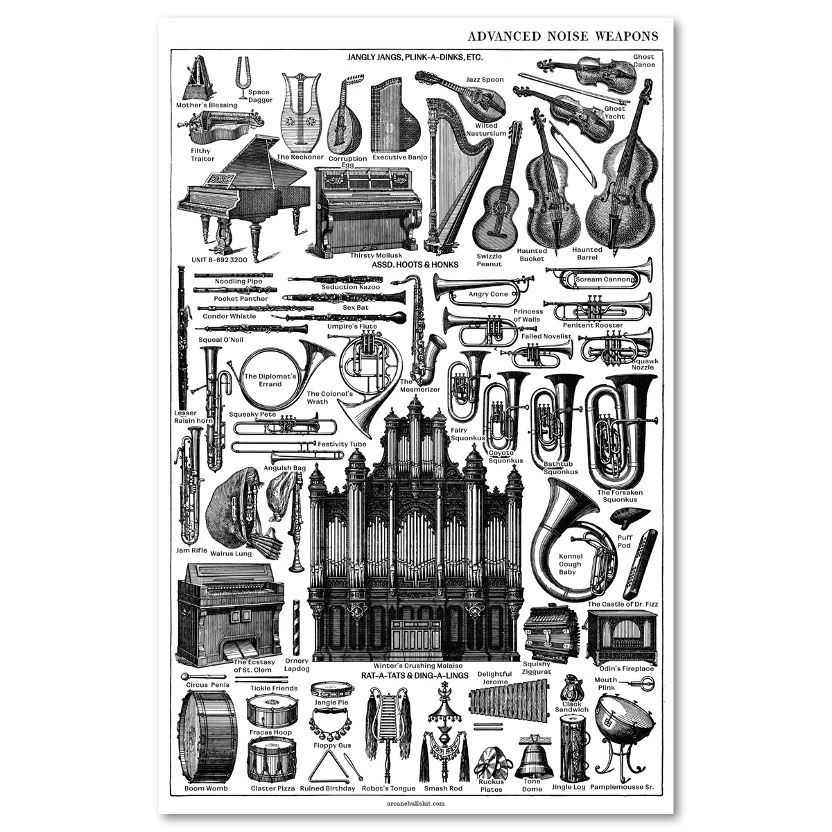 "Noise Weapons" Black-and-White Risograph Poster